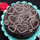 Perfect Chocolate Cake